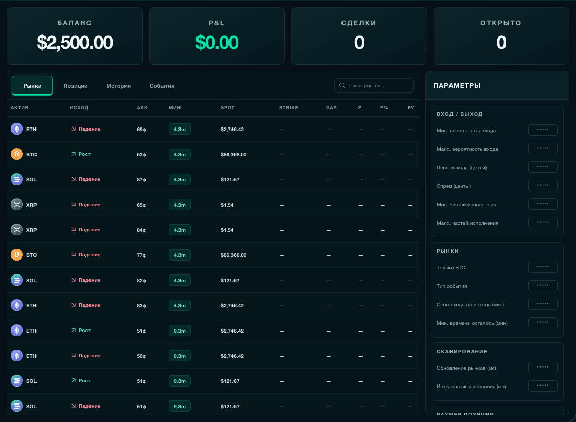 Интерфейс демо терминала для Polymarket